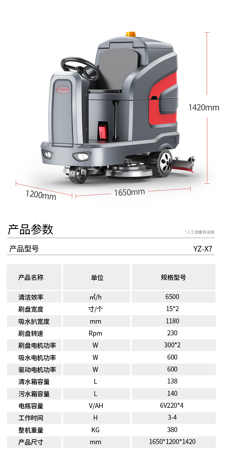 揚子X7駕駛式洗地機(圖18)